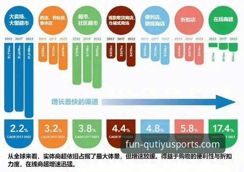 趣体育官网平台客服渠道深度评测：从响应效率到解决方案的全方位体验报告