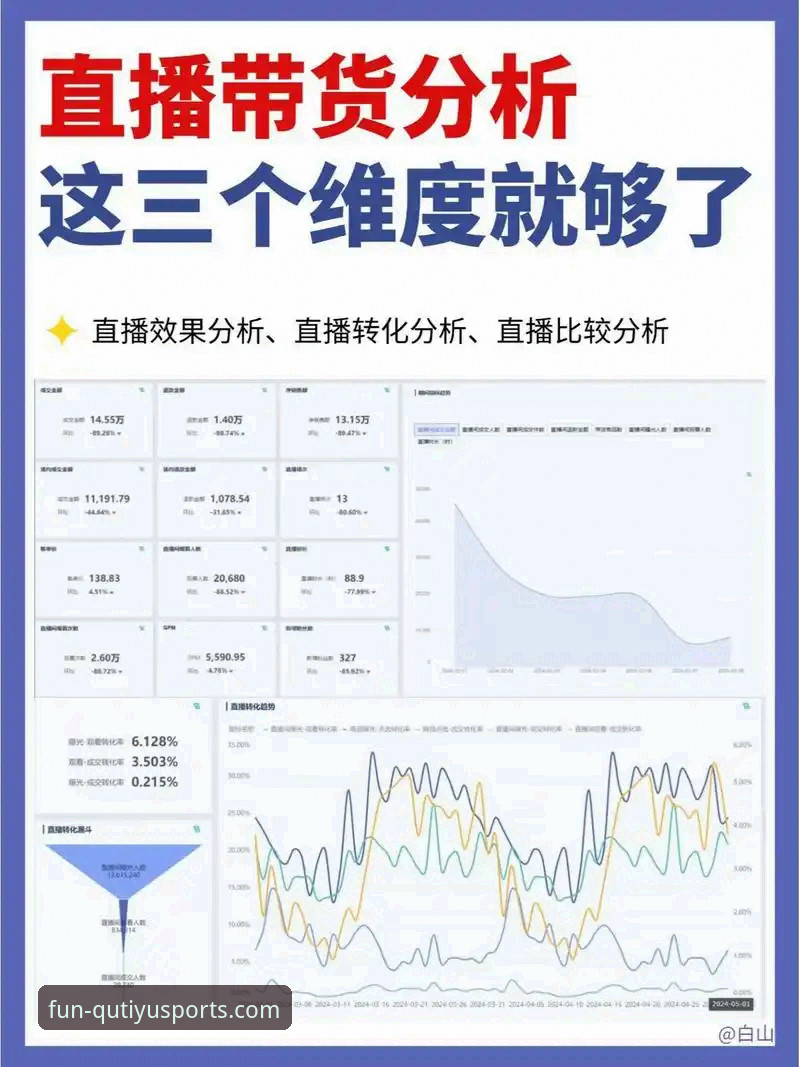 如何通过数据分析玩转精彩对决？趣体育直播平台深度测评