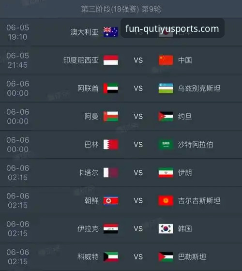 意大利世界杯梦碎波黑：一个资深球迷在趣体育社区的观赛与复盘